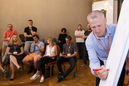 Agile Open Space Praha 20190605