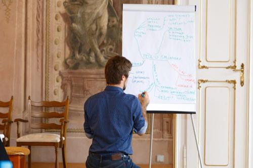 Open Space inAgile Brno 20220525 web 314