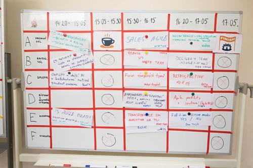 Open Space inAgile Brno 20230426 web 146